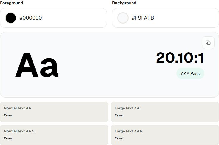 ByteDip Contrast Checker showing foreground and background colors with a 20.10 to 1 ratio and passing WCAG results